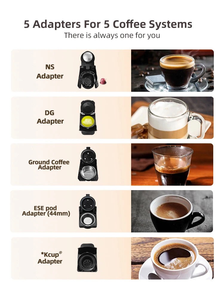 HiBREW 5-in-1 Coffee Machine – 20Bar Espresso, Capsule & Ground Compatible